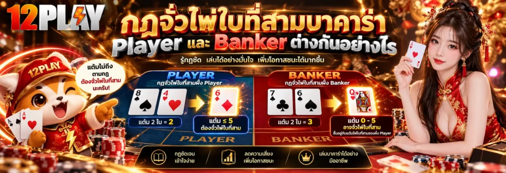 12play กฎจั่วไพ่ใบที่สามบาคาร่า Player และ Banker ต่างกันอย่างไร